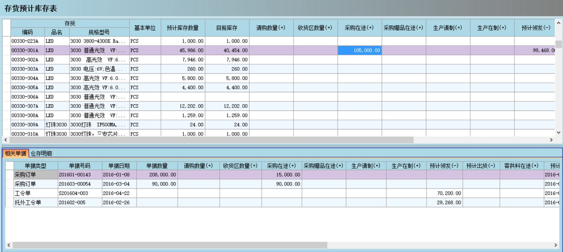 米兰网页版-米兰MILAN(中国)
是否能帮助企业实现零库存?