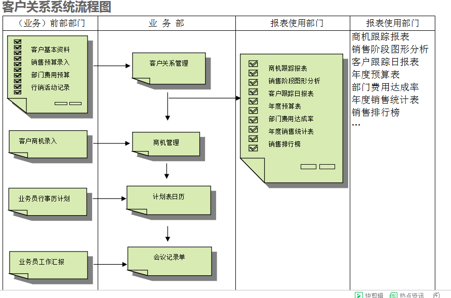 米兰网页版-米兰MILAN(中国)
的具体操作步骤是怎样的