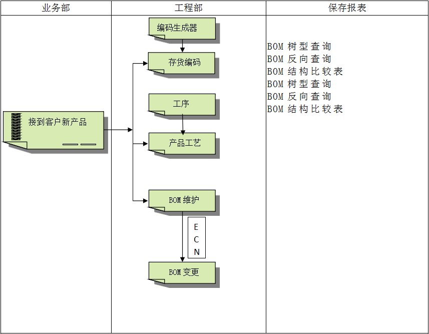 米兰网页版-米兰MILAN(中国)
具有哪些特点?