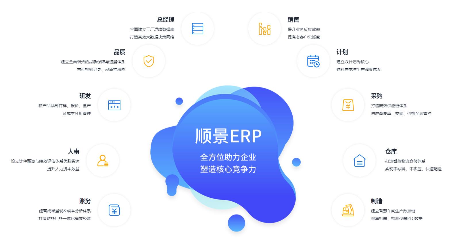 优秀的米兰网页版-米兰MILAN(中国)
应具备哪些主要性能?