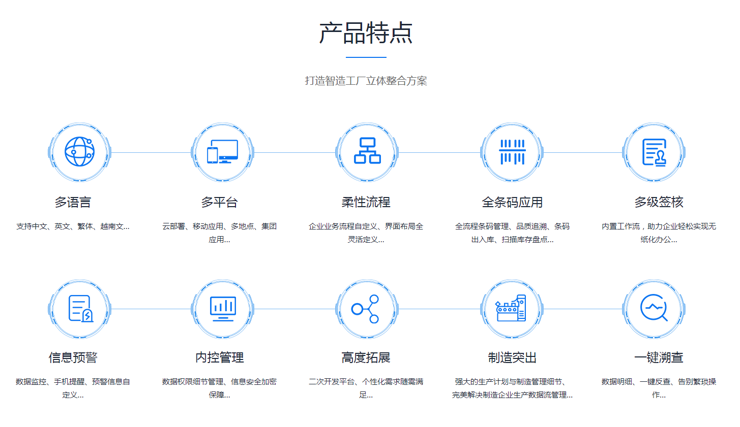 米兰网页版-米兰MILAN(中国)
是怎么操作的?