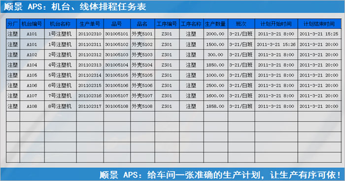 米兰网页版-米兰MILAN(中国)
执行的过程中会遇到什么问题?